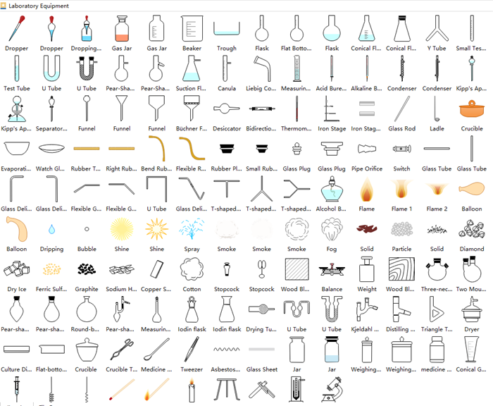 Formes des équipements de laboratoire