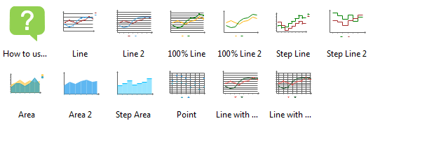 Symboles de graphique en courbes