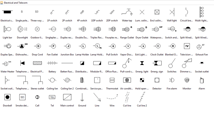 Reflected Ceiling Plan Electrical Telecom Symbols