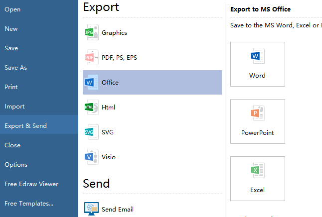 Exporter et envoyer le diagramme Jablonski pour le partager