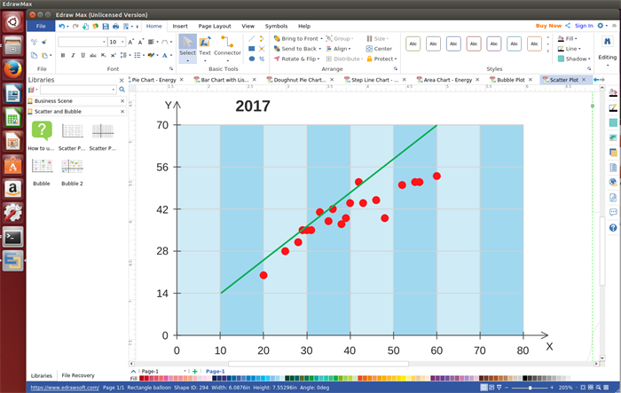 Scatter Chart Software for Linux