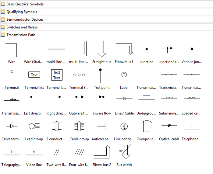 Symboles pour un diagramme schématique