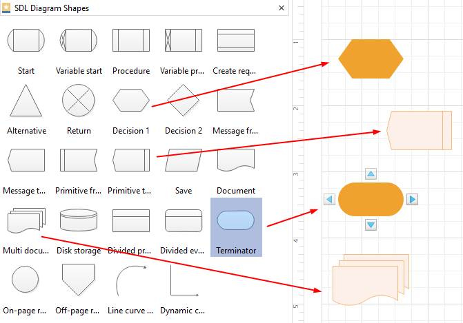 Drag SDL Diagram Shapes