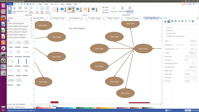 Software de Diagramas UML para Linux