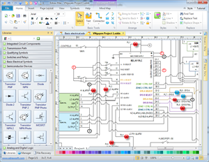 Interactive flowchart maker