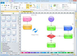 Grundlegende Software für Flussdiagramme