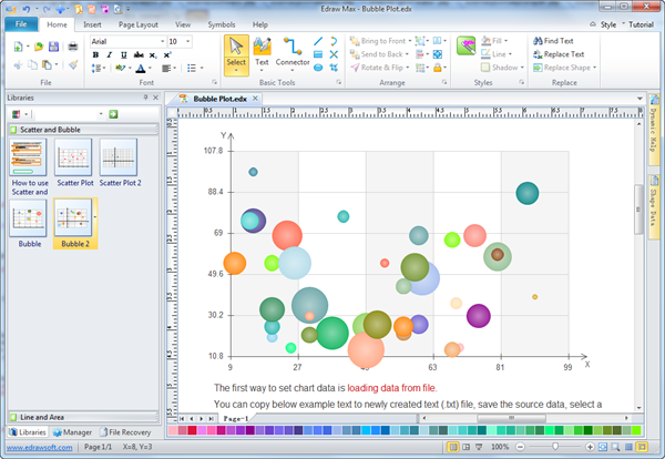 Bubble Chart Maker