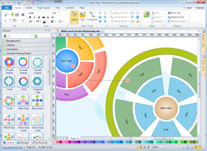 Logiciel de diagramme en cercle