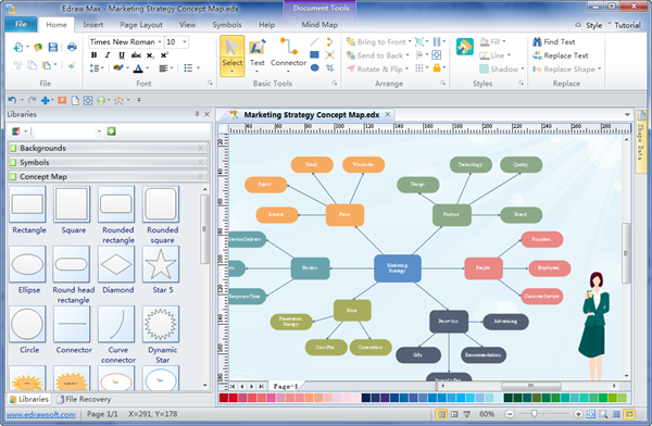 Concept Mapping Maker