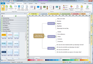 E-Chart | Graphic Organizers Solutions
