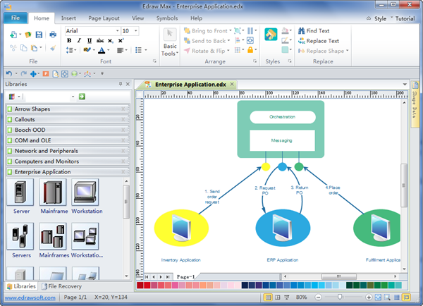 Software Booch OOD