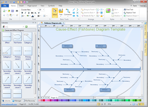 Logiciel de diagramme Ishikawa