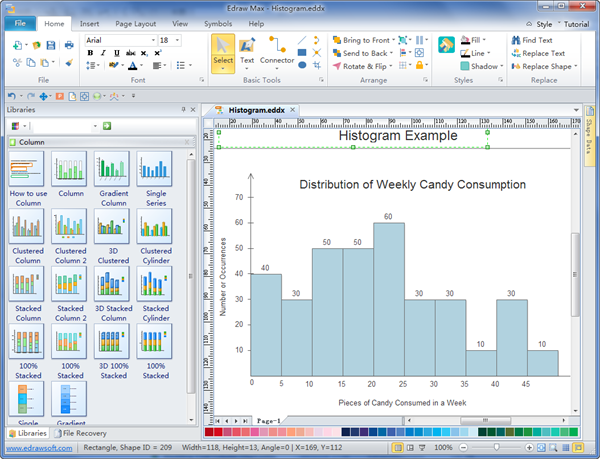 Online Histogram Chart Generator