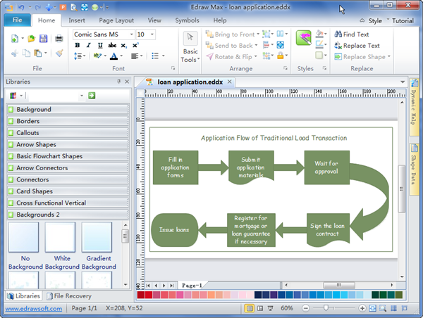 Flow Chart Of Loan Application