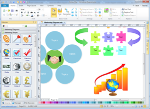 Logiciel de diagramme de marketing