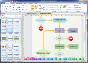Prozessflussdiagramm Software