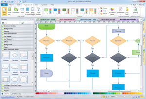 Software de Diagramas de Flujo