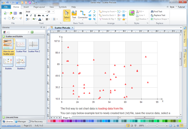 Scatter Chart Maker