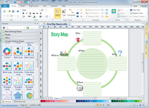 Conception d'un Story Map