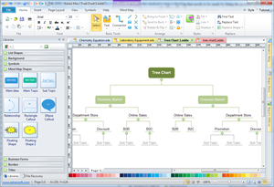 How To Make A Tree Chart