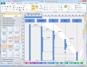 Logiciel de diagramme de séquence UML