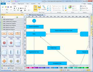 UML-Zustandsdiagramm-Software