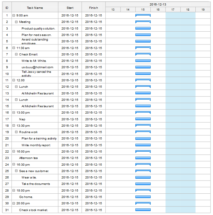 Exported Gantt Chart from Mind Map