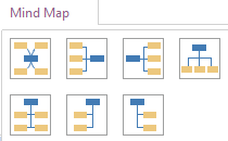 Lay Out Mind Map