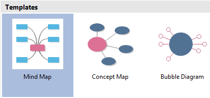 Commencez la Mind Map