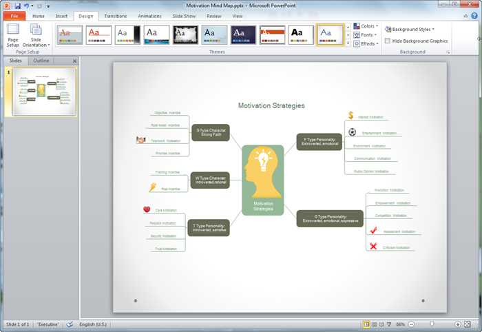 Créer une Mind Map pour PPT