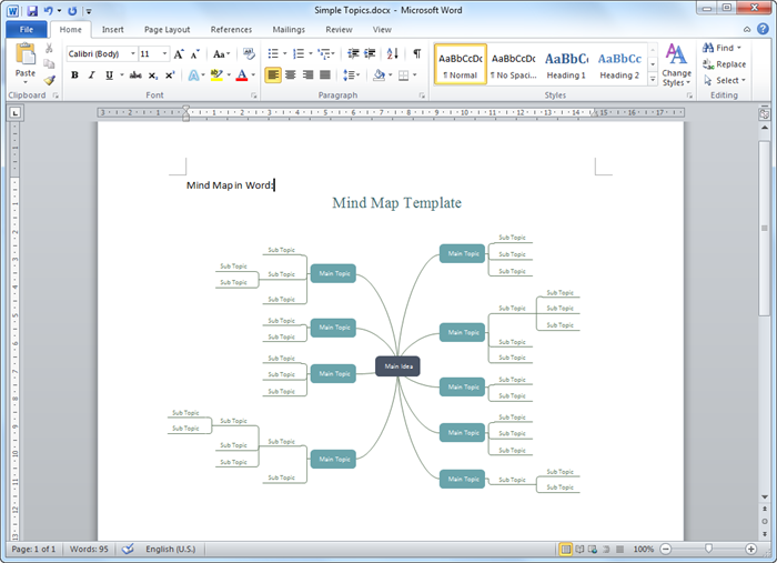 Crear Mapa Mental para Word