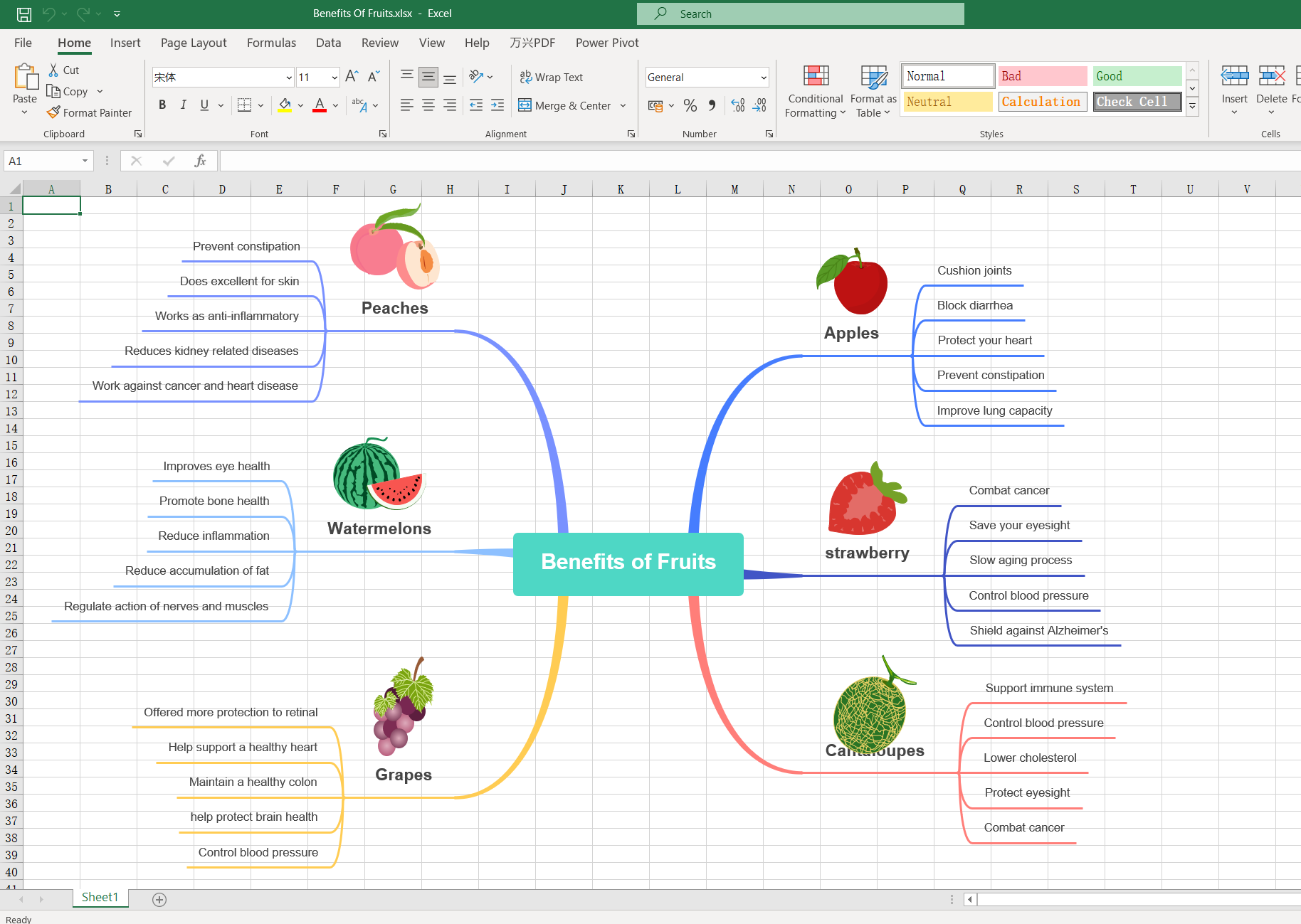 Create Mind Map for Excel