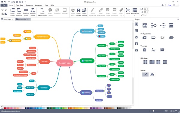 Beste Mind Mapping Software
