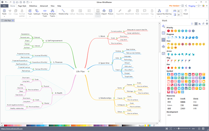 Mind map maker app