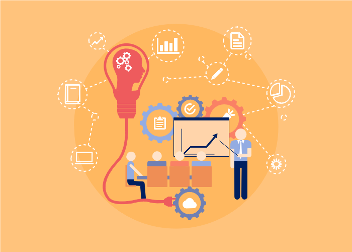 Meeting Management Mind Map