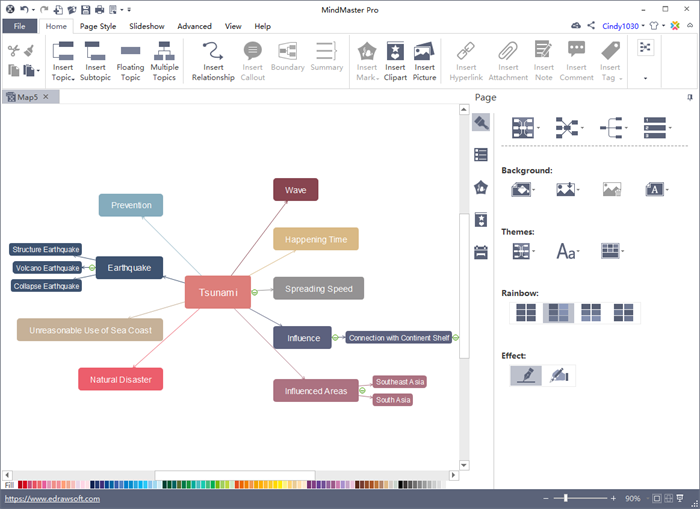 Software de Mapa Conceptual