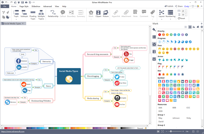 Software de mapa mental