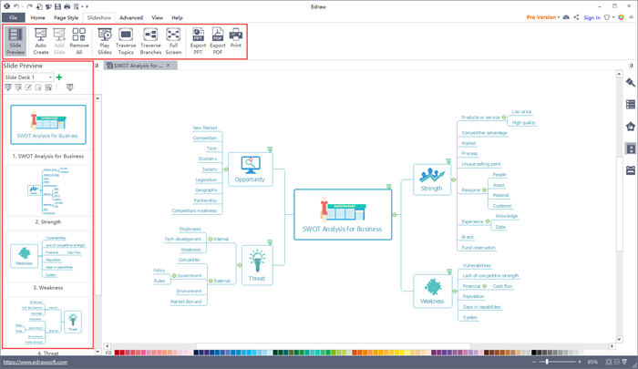 Presentation Mode MindMaster