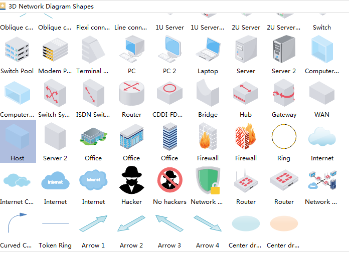 Formas de diagrama de red en 3D