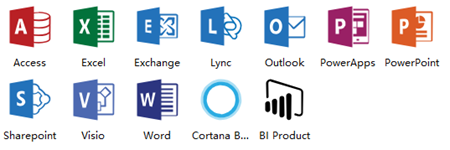 Símbolos de Azure Microsoft