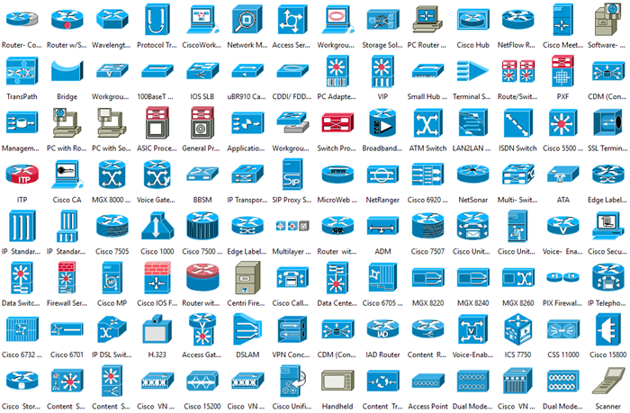 Cisco Network Diagram Symbols