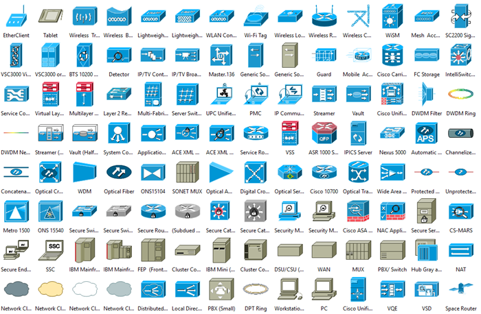 Cisco Network Diagram Symbols