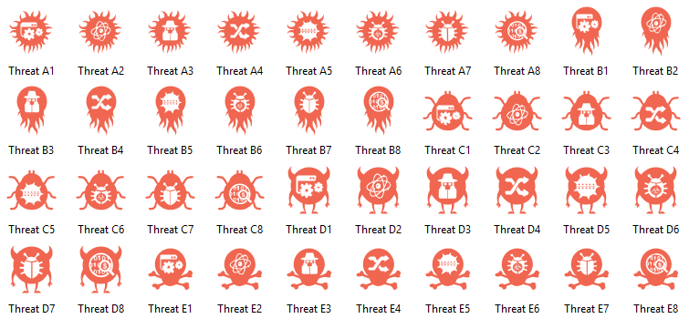 Iconos de amenazas Cisco SAFE