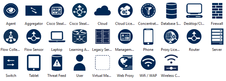 audio visual visio stencils