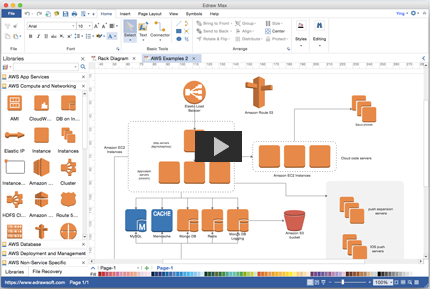 Create Network Diagram