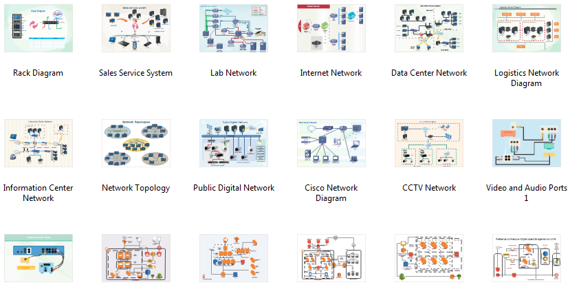 Modelos de Diagrama de Rede em PDF