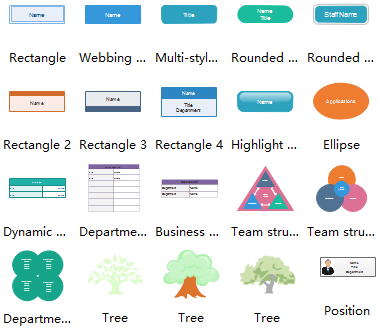 Org Chart Symbols