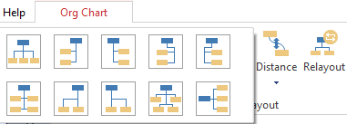 Disposizione Organigramma