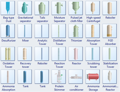 chemistry symbols