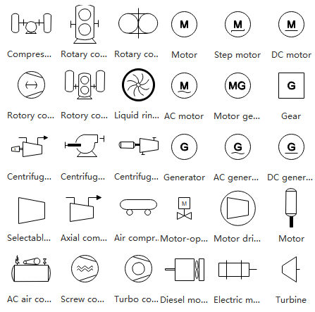 símbolos de pid - equipamentos